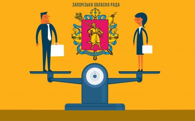 Гендер Зед пропонує провести тренінг з питань гендерної рівності запорізьким депутатам і депутаткам